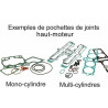 Centauro clutch cover gasket