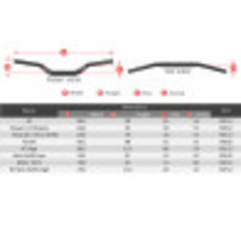 Guidon SCAR O² RC High
