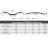 Guidon SCAR O² RC High