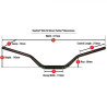 Guidon RENTHAL Street Fatbar 848