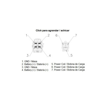 Régulateur DZE