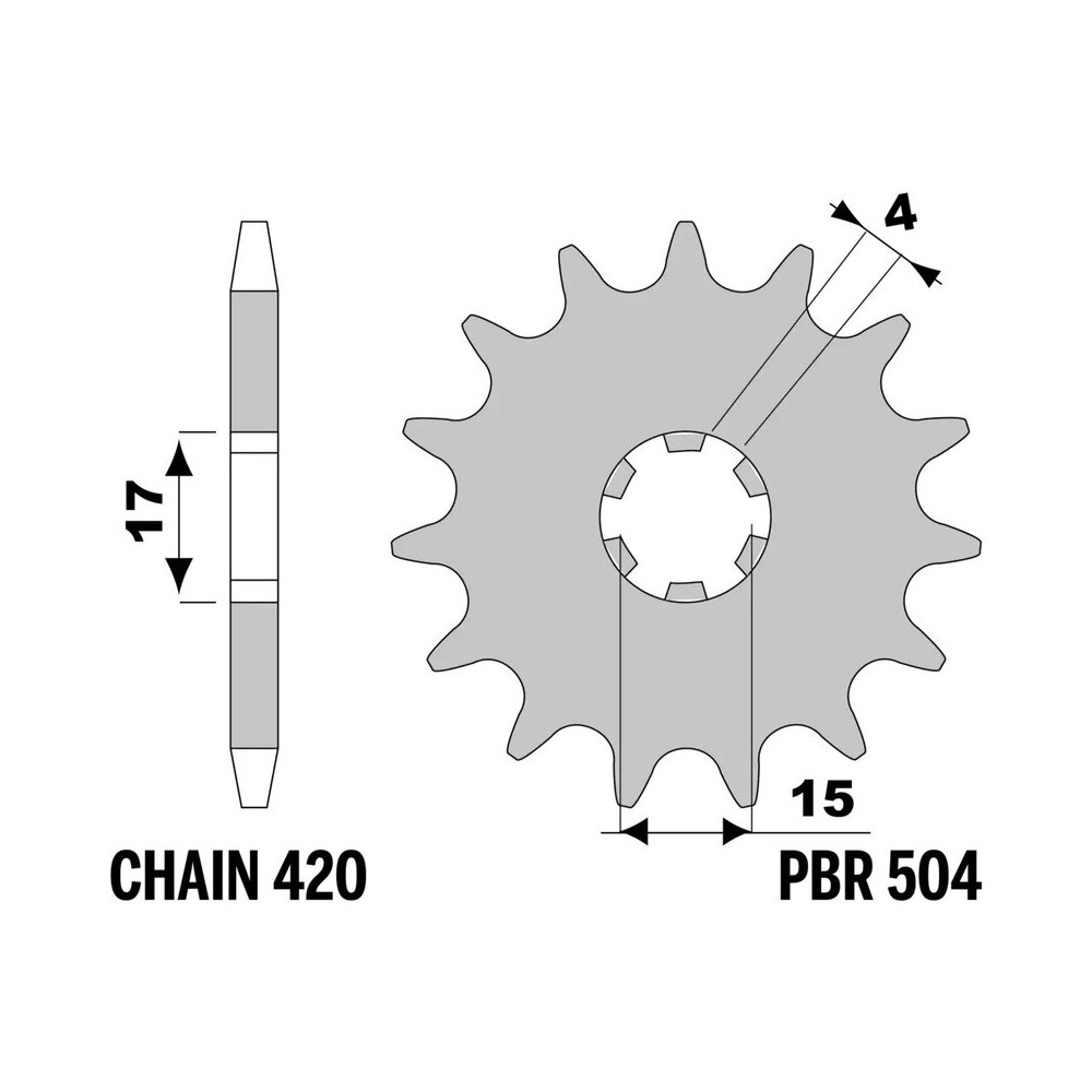 Pignon PBR acier standard - 420