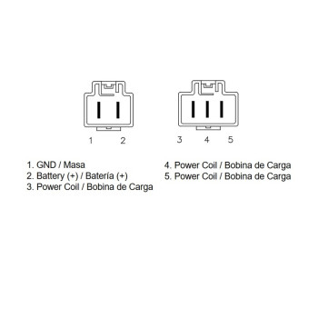 Régulateur TECNIUM by DZE MOSFET