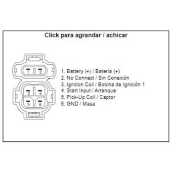 Boîtier CDI TECNIUM
