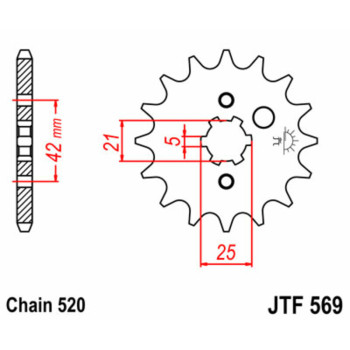 Pignon JT SPROCKETS acier standard 569 - 520